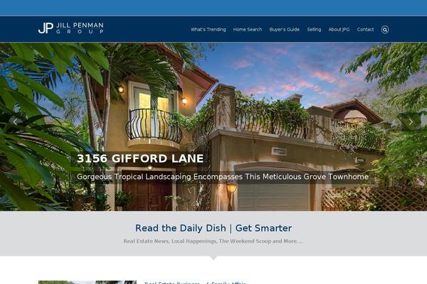 Site using WP Listings plugin