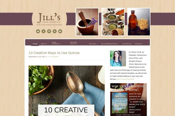Site using Pinterest Pin It Button For Images plugin