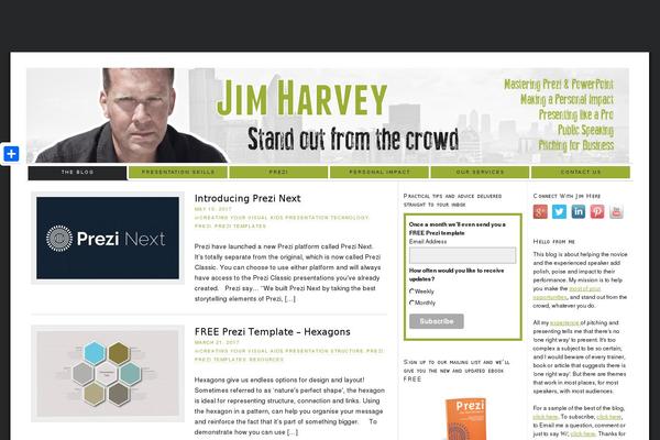Site using Fanciest-author-box plugin