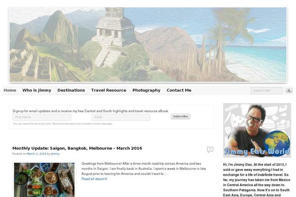 Site using WPNewsman Lite plugin