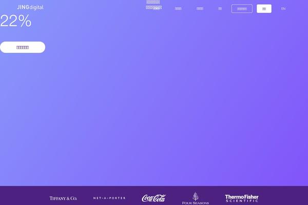 Site using Better WordPress Minify plugin