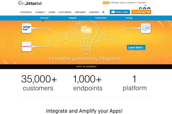 Site using Wp-security-hardening plugin
