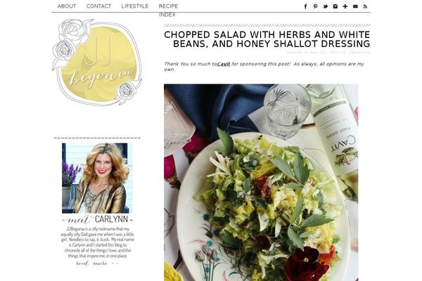 Site using WP Featherlight - A Simple jQuery Lightbox plugin