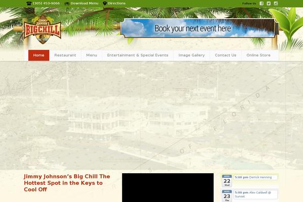 Perspective-theme theme site design template sample