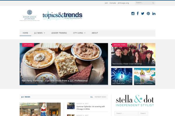 Site using WP Retina 2x plugin