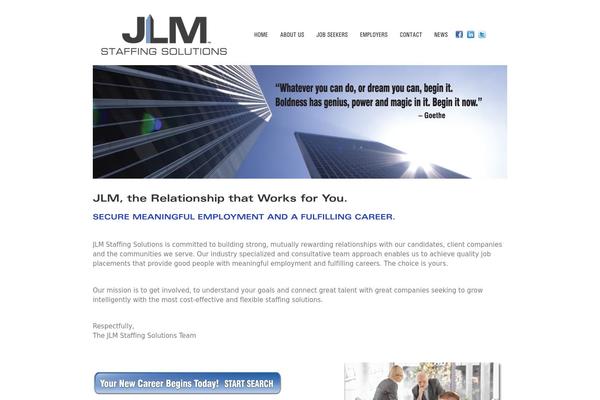 Site using Fonts plugin