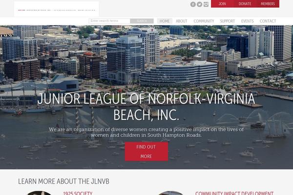 Site using OpenID plugin