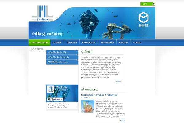 Site using Interactive Polish Map plugin