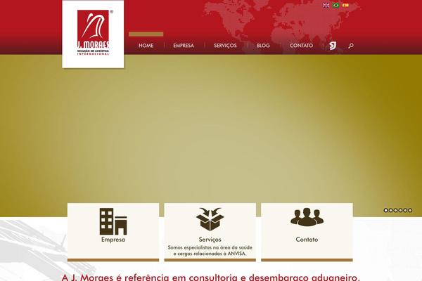 Site using GTranslate - Google Translate plugin