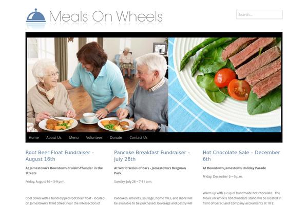 Site using DKOATED CTA Buttons plugin
