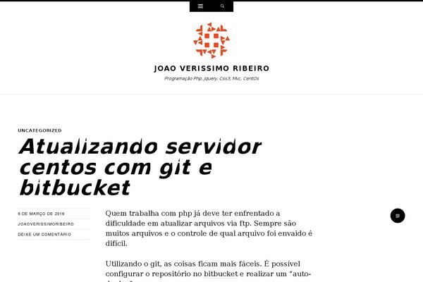 Site using SyntaxHighlighter Evolved plugin