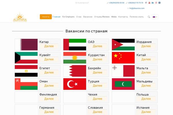 Site using Ditty News Ticker plugin