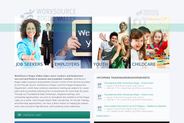Site using Accordion-slider plugin