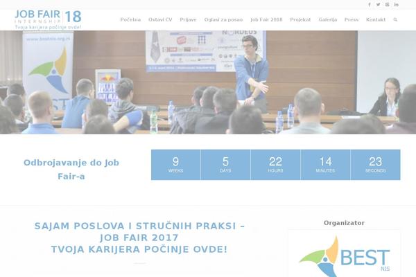 Site using Wp-smushit plugin