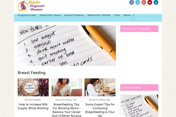 Site using Idblog-core plugin