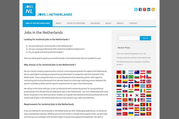 Site using Flags Widget plugin