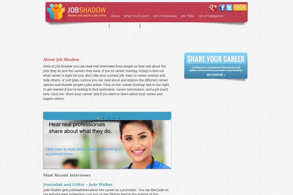 Site using Archive plugin