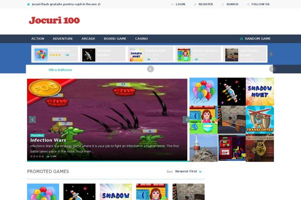 Site using RSS Feed Widget plugin