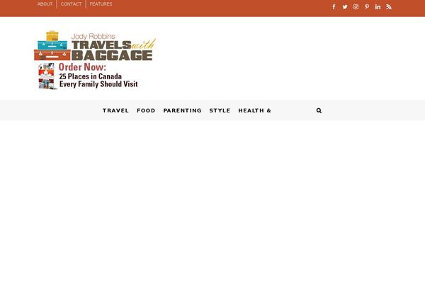 Site using Fusion-builder plugin