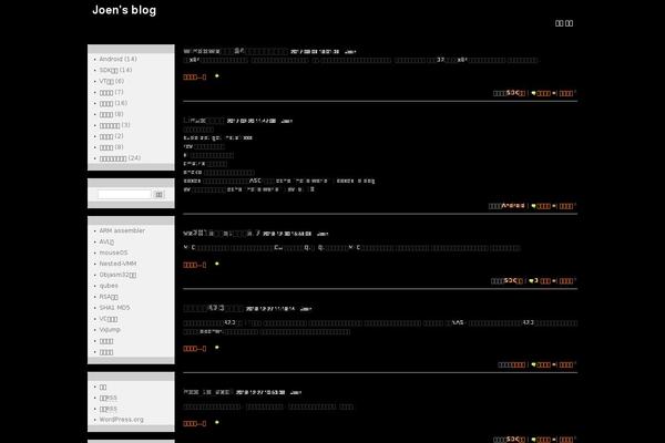 Site using WP SyntaxHighlighter plugin