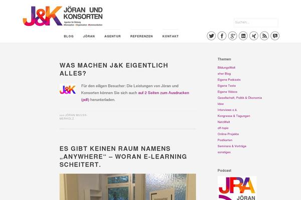 Site using Podlove Web Player plugin