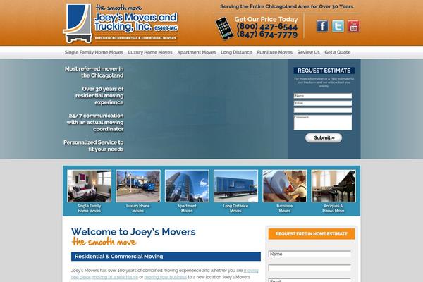 Site using Gravityforms plugin
