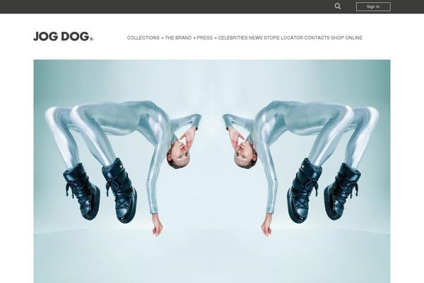 Site using Sitepress-multilingual-cms plugin