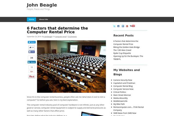johnbeagle.com site used Minn Lite