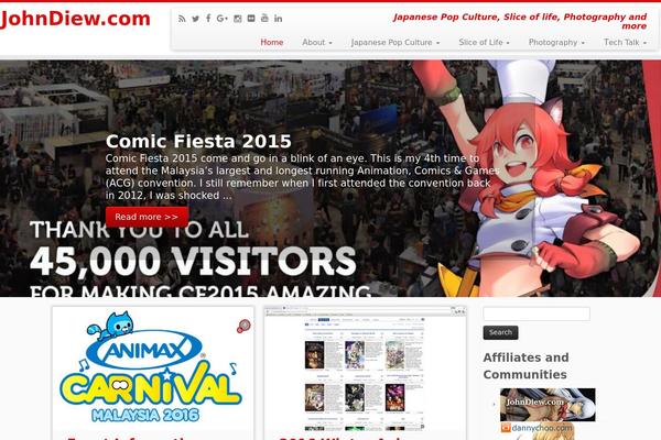 Site using WP Social Blogroll plugin