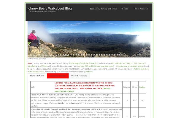 Site using Embed Picasa Album plugin