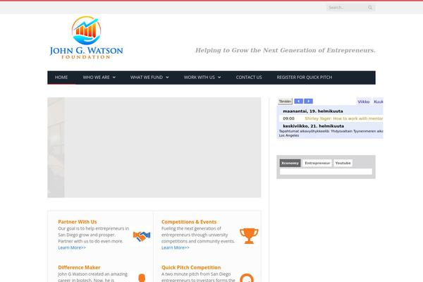 Site using Srizon Responsive Youtube Album plugin