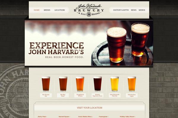Site using Simple Lightbox plugin