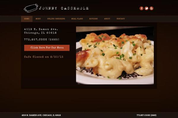 Restaurateur theme site design template sample
