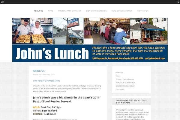 Site using Restropress plugin