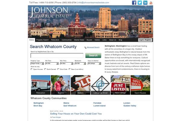 Site using IMPress for IDX Broker WordPress Plugin plugin