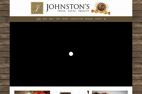 Site using Wordpress-store-locator plugin
