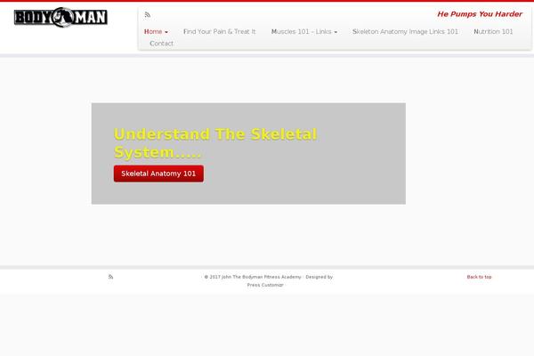 Site using SEO by SQUIRRLY™ plugin