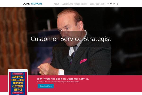 Site using Genoo plugin
