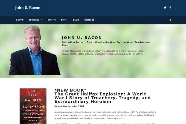 Site using Podcasting Plugin by TSG plugin