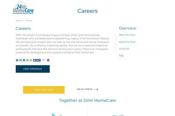 Site using Popups-premium plugin