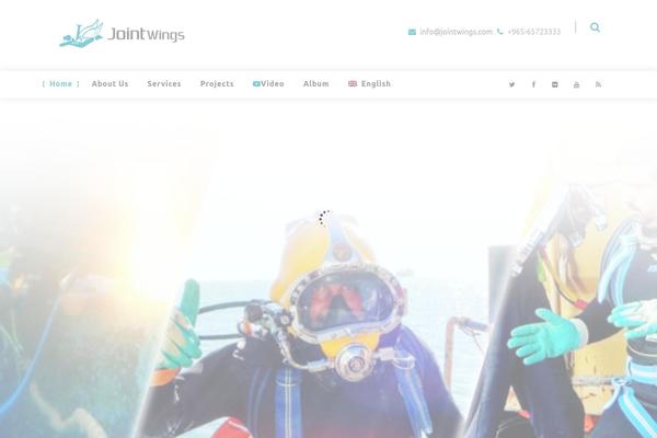 Site using Revolution Slider plugin