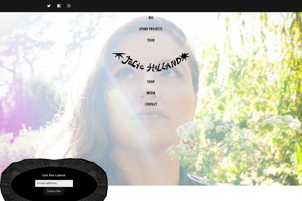 Site using Simple Social Share plugin