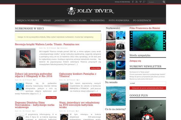 Site using BuddyPress Notification Widget plugin