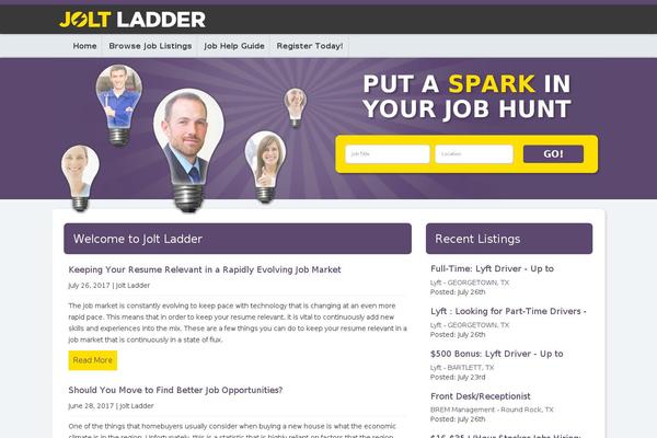 Site using TPG Get Posts plugin