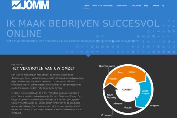 Site using Typed plugin