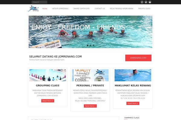 Site using Really Simple Share plugin