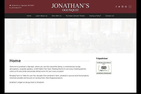 Site using Announcer plugin