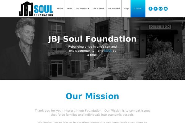 Site using FancyBox Gallery plugin