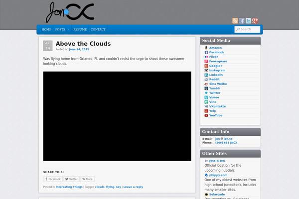 Site using FAVIROLL - FAVIcons for blogROLL plugin