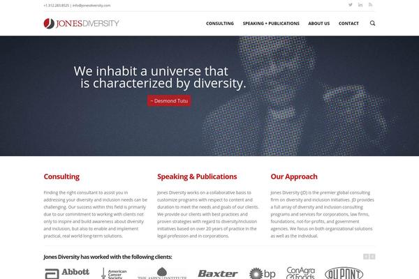 Site using FfPackeryGallery plugin